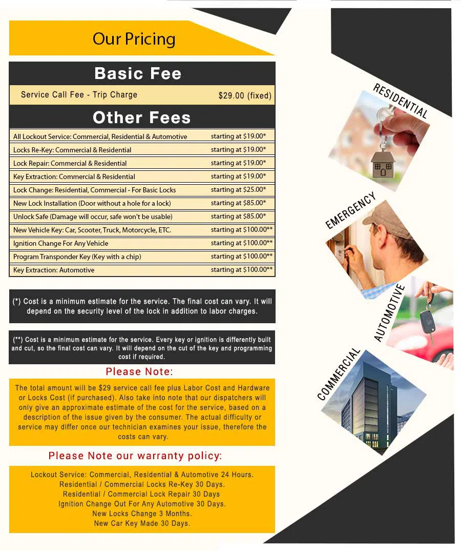 Memphis-Locksmith-Store, Memphis, TN 888-854-6764